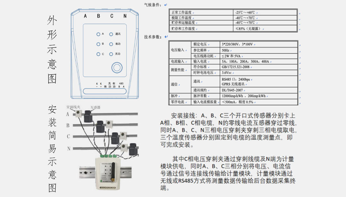 [91视频福利節能環保學院]環保治汙監測係（xì）統（tǒng）應用