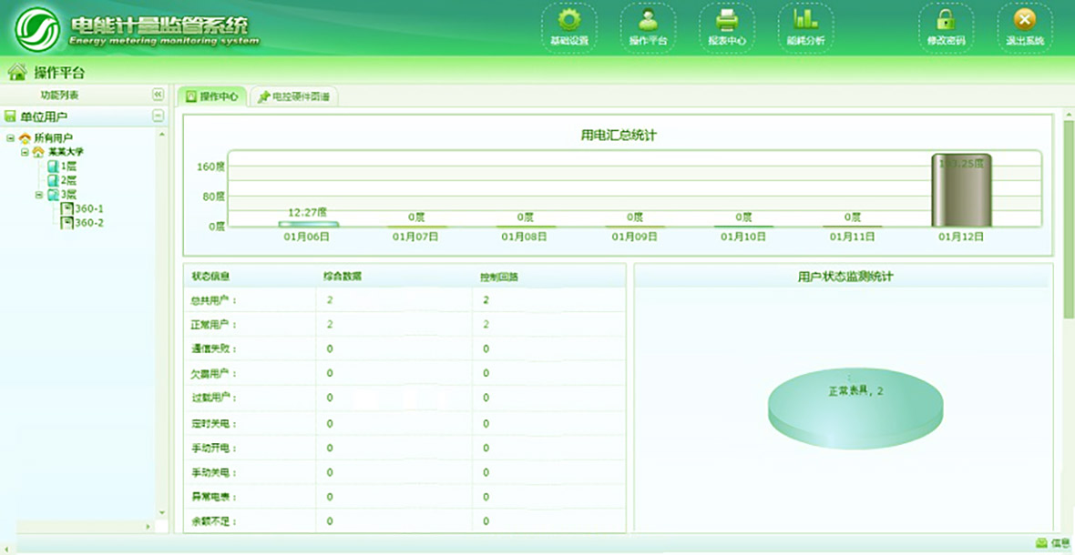 91视频福利電子