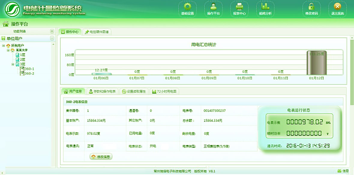 91视频福利電（diàn）子
