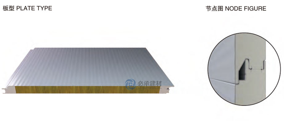 恒傑聚氨酯封邊岩棉夾芯板