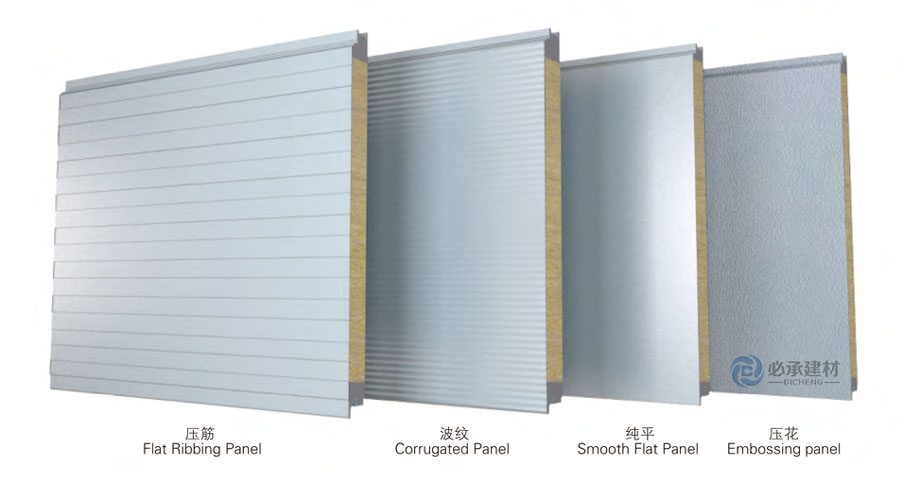 恒傑（jié）聚氨酯封邊岩棉（mián）夾芯板