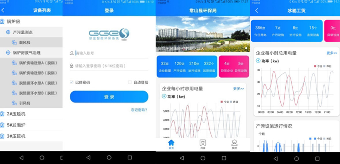 環保治汙監測係統應用（yòng）解（jiě）決方案