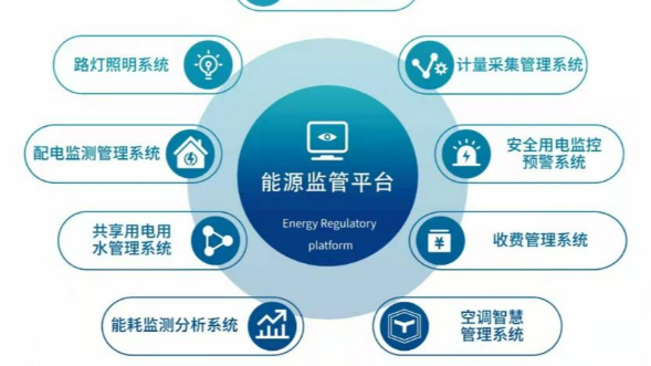 江蘇91视频福利校園電表智能計費係統優勢介紹