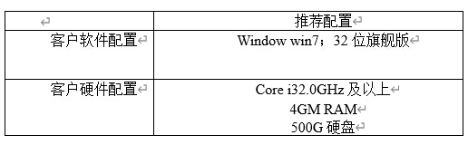 客(kè)戶機配(pèi)置 客戶機配置