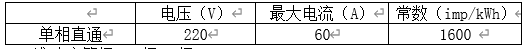 1612681790(1) 1612681790(1)