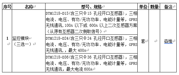 型號 規格