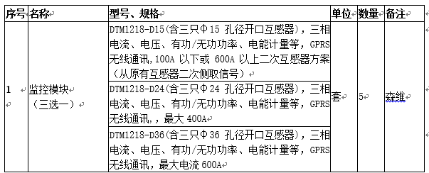 能效監（jiān）測終端
