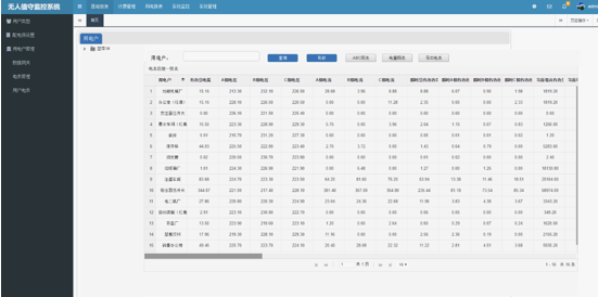 監控係統6