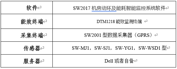 係（xì）統配置清單