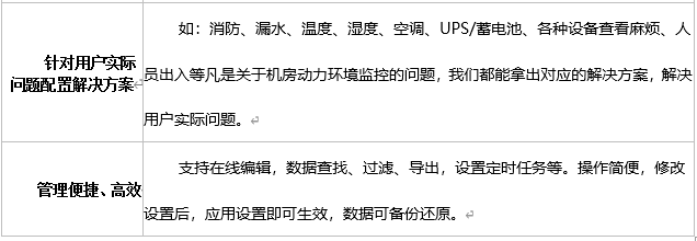係統優勢特點2